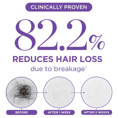 Dr. Groot Hair Thickening Serum